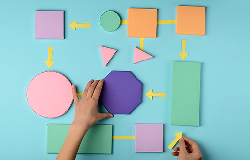 Innovative business model with digital dentistry