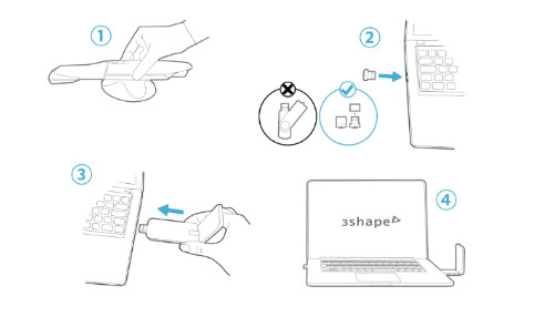 The hardware comes with the scanner, pod, mini USB license dongle, and PC or MOVE+.